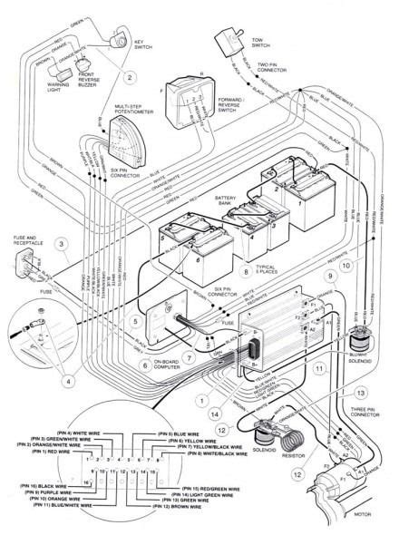 ruff amp tuff electric golf cart wiring diagram 